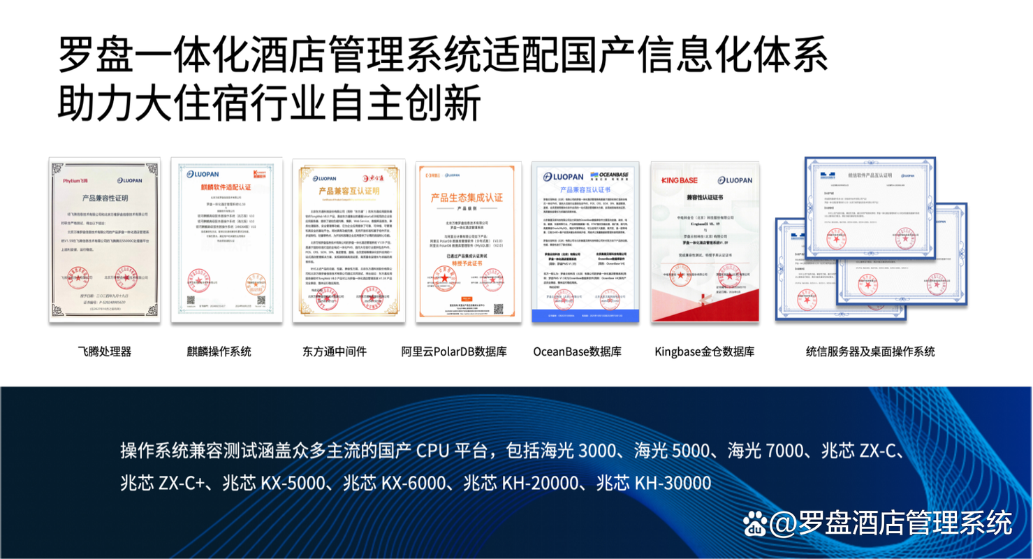 国际酒店管理系统进入中国多年,这个问题越来越值得讨论