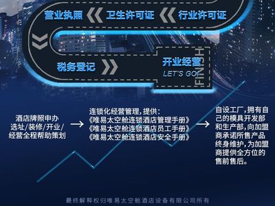 至尊竖舱 标配款