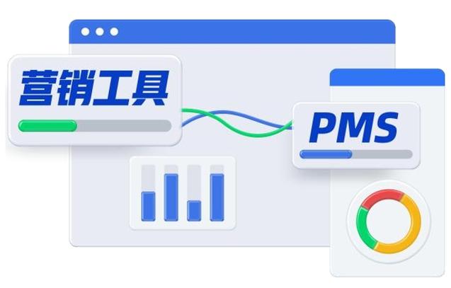 路客云pms智能酒店管理系统